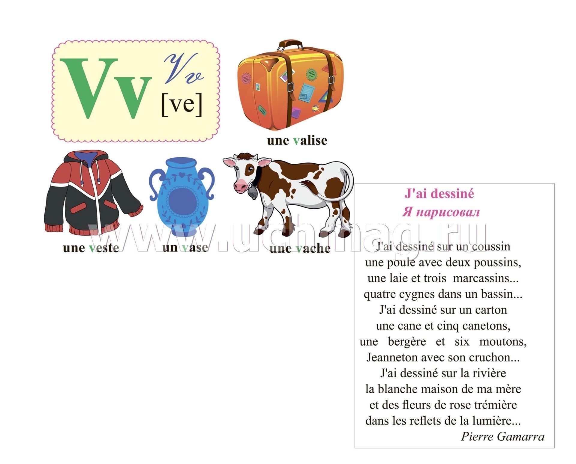 Французский алфавит: набор изображений