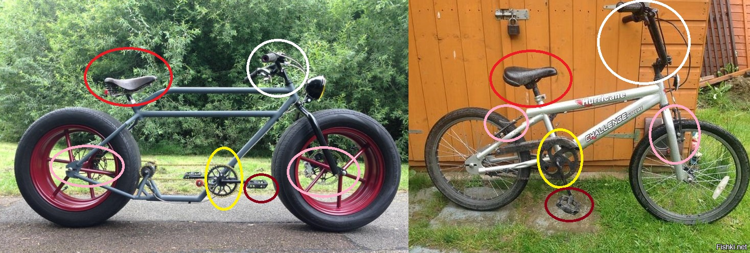 Ремонт старых велосипедов: картинки перед и после