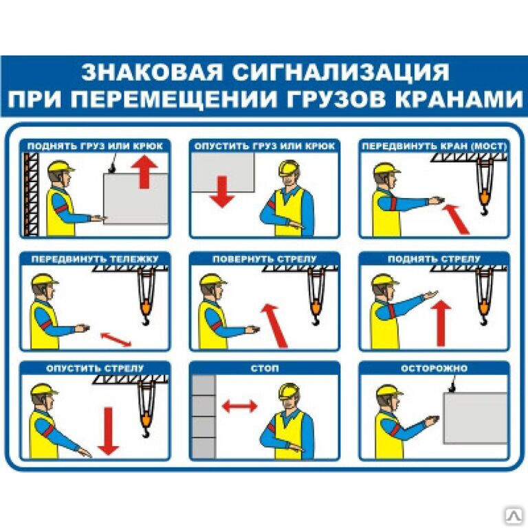 Изображения знаковой сигнализации стропальщика: обучение без лишних слов