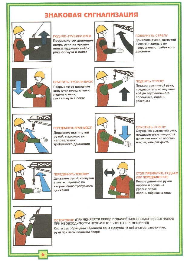 Изображения знаков для стропальщиков: обучение без слов